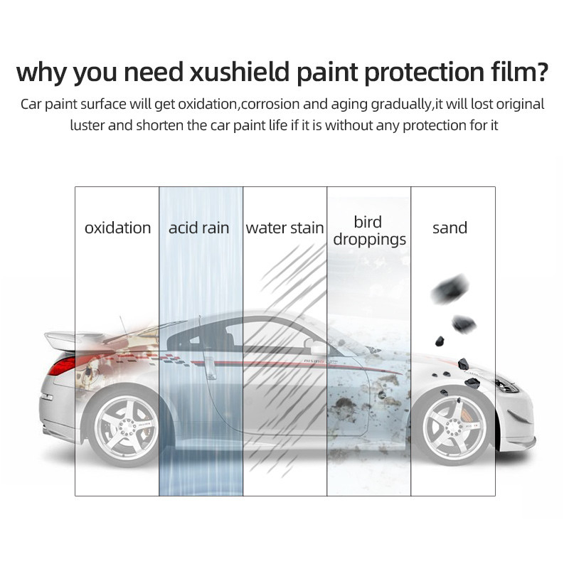 XUSHIELD 8.5mil هيدروفوبيسيتي لامعة عالية جودة عالية مكافحة الخدش إصلاح الحرارة TPU واضحة لون السيارة فيلم حماية