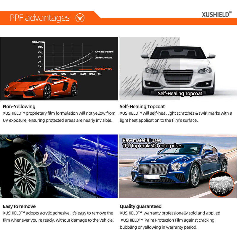 8.5mil هيدروفوبيسيتي لامعة عالية جودة عالية مكافحة الخدش إصلاح الحرارة TPU واضحة للوحة السيارة فيلم حماية